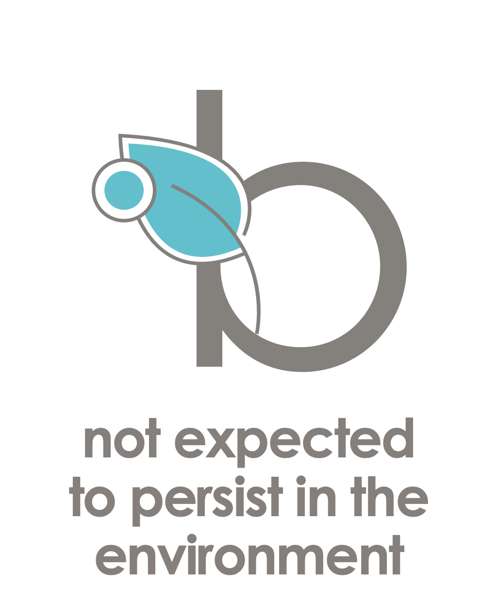 PHC21 sust graphics not expected.jpg